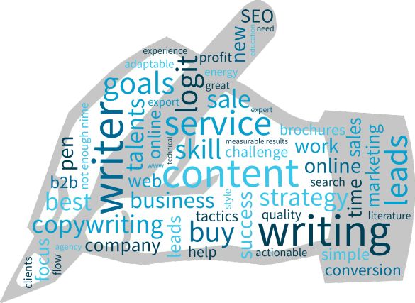 website copywriting services for b2b companies